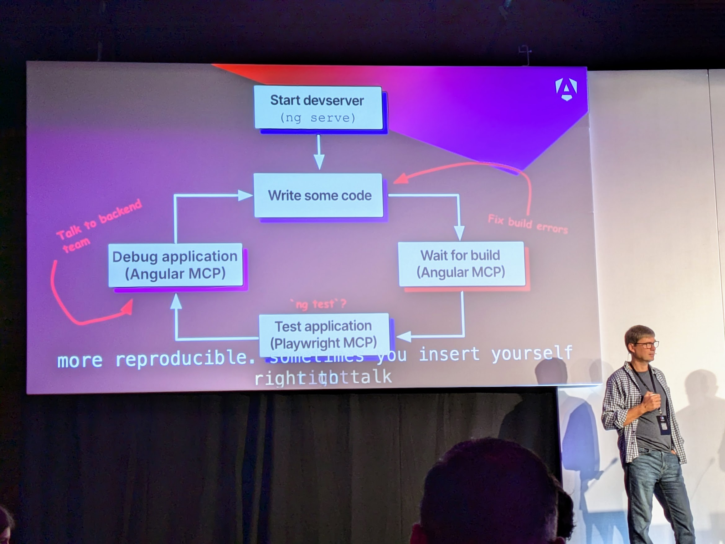 AI-driven Angular Dev