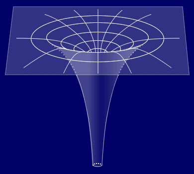 国立科学博物館-宇宙の質問箱-宇宙論編より